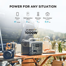 Load image into Gallery viewer, EcoFlow River 2 Max Solar Power or Grid Charging Portable Power Station Generator Battery For Home Camping &amp; Adventure 512Wh 500W AC LiFePO4
